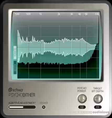 Stillwell Audio Complete Collection v4.1.2 [MacOSX]